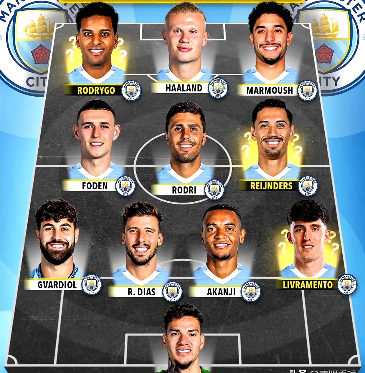  酷雷伏铠甲召唤人柯胜 